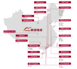 敏捷集團 立足珠三角,創建美好生活