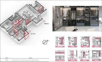 第五代房地產產品 設計與研發細節