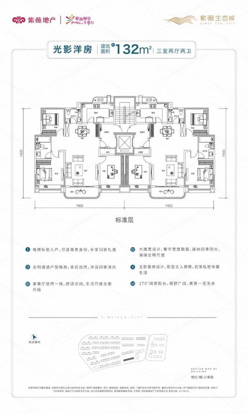 紫薇國際生態城 西安生態人居典范，商鋪與花園洋房全解析